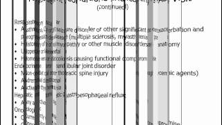 PreAnesthesia Screening PAS Best Practices from SMI Group [upl. by Odetta278]