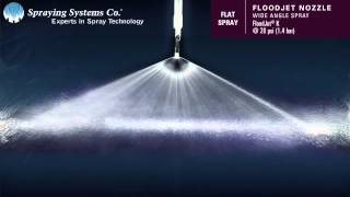 FloodJet® K Wide Angle Spray Pattern Demonstration by Spraying Systems Co [upl. by Ijok]