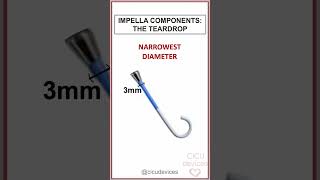 IMPELLA TEARDROP MEASUREMENTS impella [upl. by Leval]