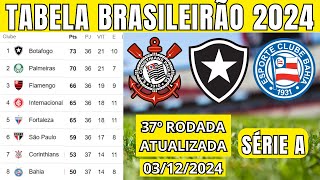 TABELA CLASSIFICAÇÃO DO BRASILEIRÃO 2024  CAMPEONATO BRASILEIRO HOJE 2024 BRASILEIRÃO 2024 SÉRIE A [upl. by Machos121]