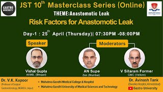 Risk Factors for Anastomotic Leak [upl. by Chandal612]