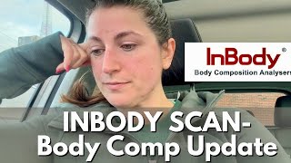 INBODY SCAN Results Body Composition Analysis [upl. by Carry]