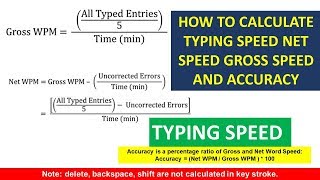 how to calculate typing speed [upl. by Shantha443]