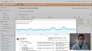 Web Performance Anomaly Detection with Google Analytics [upl. by Reyotal]