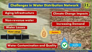 Challenges in Water Distribution Network  Water Losses  Contamination [upl. by Marte]