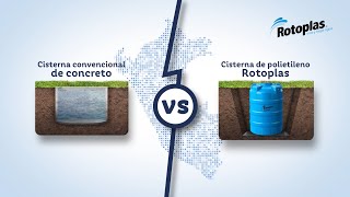 Beneficios de la Cisterna Rotoplas VS Cisterna convencional de Cemento [upl. by Chancelor]