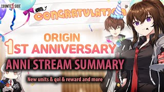 CounterSide Global 1st Anniversary Stream Summary [upl. by Amaryl]