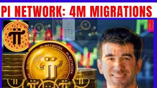 Pi Network 4 Million Migrations RecordBreaking Moves and Web3 RevolutionUncleG Fintech [upl. by Maurice228]