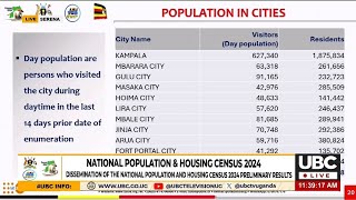 CITY POPULATION KAMPALA CITY LEADS WITH 18 MILLION PEOPLE COMPARED TO OTHER CITIES [upl. by Dugald]