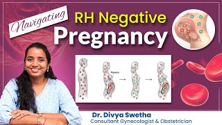 Navigating RH Negative Pregnancy  DrDivya Swetha  Ankura Hospital Madeenaguda [upl. by Laban]