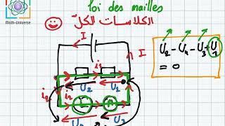 loi des mailles 1ere 2eme et tout les autres [upl. by Johns]