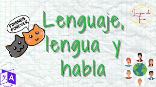 Diferencias entre Lenguaje Lengua y Habla [upl. by Emmer]