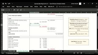 SAT PRODUKTIF  LAPORAN LABA RUGI PERUSAHAAN DAGANG [upl. by Anoik]