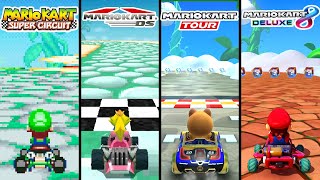 Evolution of Mario Kart Sky Garden 2001  2022 [upl. by Zetnauq197]