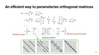 ICLR 2024 Talk ParameterEfficient Orthogonal Finetuning via Butterfly Factorization [upl. by Helgeson722]