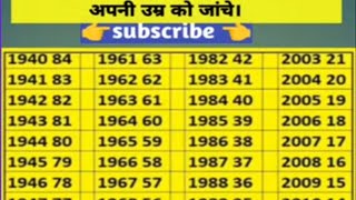 Live age checking chart  उम्र जांचे ssc gd sscgk gkvideossc gdage de [upl. by Magdalene262]