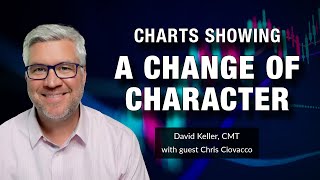 Charts Showing a Change of Character  David Keller CMT  The Final Bar 041123 [upl. by Cari]