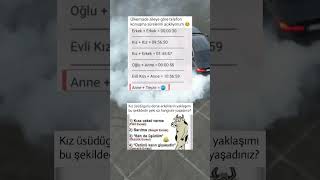 Ülkede aileye göre telefon konuşma süreleri [upl. by Allebara]