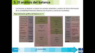 VIDEO 2 TEMA 9 EMPRESA ANALISIS CONTABLE Y FINANCIERO II [upl. by Burta952]