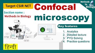 Confocal microscopy  Principle and usage in Hindi  CSIR NET unit 13  GATE  IIT JAM  GATB2020 [upl. by Pepito]