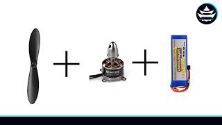 How to Estimate Thrust of your Drone [upl. by Enirac233]