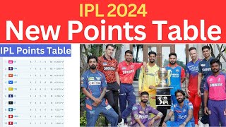 Points Table IPL 2024  IPL Points Table [upl. by Roxanna]