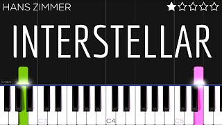 Hans Zimmer  Interstellar  Main Theme  EASY Piano Tutorial [upl. by Ilka]