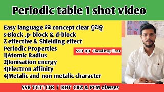 Periodic table 1 shot video for TGT cbz and TGT pcm [upl. by Yhtorod200]