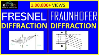 Diffraction of light Fraunhofer and Fresnel Diffraction👌 Physics WATCH COMPLETE VIDEO [upl. by Hammad]