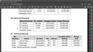 PT Inti Furniture  Accurate Standard  Part 1 [upl. by Linder]