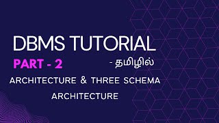 DBMS Part2  Database Management System  Architecture amp types  Three Schema Architecture in Tamil [upl. by Avert]