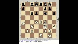 Abdusattorov Nodirbek vs Rapport R  10th Gashimov Rapid Chess 2024 Shusha Azerbaijan [upl. by Hayyim]