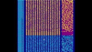 How to Create A Hex Dump Of A File Using The xxd Command In Linux [upl. by Adnavoj]