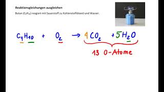 Reaktionsgleichungen ausgleichen Erklärvideo [upl. by Kimmy976]