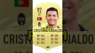 Ronaldo fifa card 🇵🇹 [upl. by Danit]