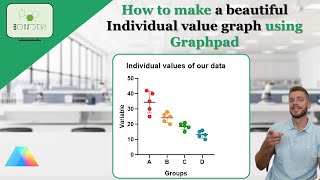 How to make a Beautiful graph of Individual Values using Graphpad Prism individual graphpad [upl. by Eileen]