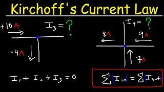 Kirchhoffs Current Law Junction Rule KCl Circuits  Physics Problems [upl. by Orji]