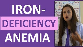 Iron Deficiency Anemia Treatment Nursing Pathophysiology Symptoms w Nursing Interventions [upl. by Ansev]