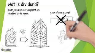 Wat is dividend [upl. by Collar]