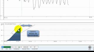 Tutorial de Coherencia Cardiaca [upl. by Artimas]