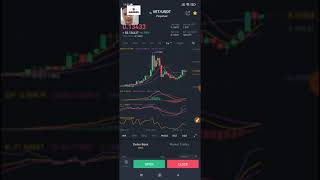 BTC  XRP  VET  XEM  SHIBA INU  DOGE • BIG PUMP • MAXIMUM PROFIT WITH MIN DD • CRYPTO COIN TODAY [upl. by Kovacev]