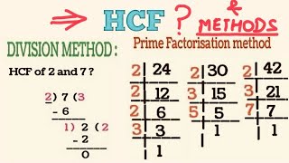 HCF Or Highest Common Factor Definition Methods With Examples hcf hcflcm pvbr [upl. by Terbecki]