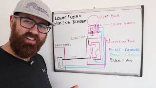 Light Switch Wiring Diagram [upl. by Labannah323]