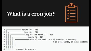 How to schedule Cronjob in linux  Crontab in Linux  Linux 13 [upl. by Gerdy]