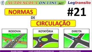 NORMAS de CIRCULAÇÃO  Regra de Percurso e Preferência [upl. by Onurb]