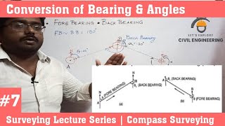 Bearing to Angle Conversion  Fore bearing and Back bearing in Tamil  Compass Surveying [upl. by Daryle729]