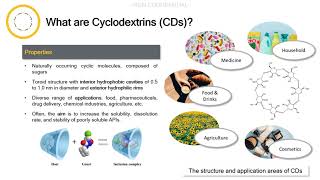 Cyclodextrin formulation process with small molecules [upl. by Lengel579]