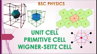 WIGNER SEITZ CELL II PRIMITIVE CELL II UNIT CELL [upl. by Irotal]