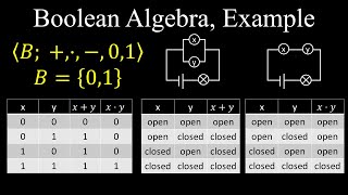 Boolean Algebra Switching Circuits Example  Discrete Mathematics [upl. by Trauner336]