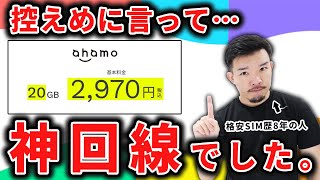 UQモバイルからahamoに乗り換えた正直な感想をレビューします。【10月からは月30GB】 [upl. by Fulvia]